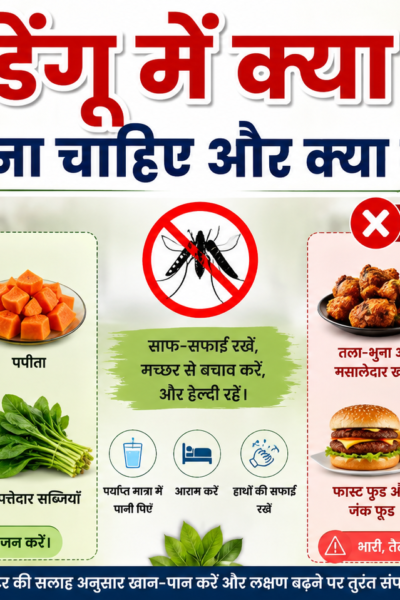 Dengue Mein Kya Khana Chahiye Aur Kya Nahi